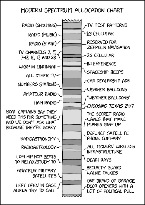 xkcd