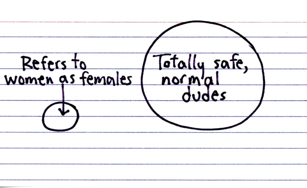 Indexed