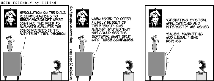 User Friendly
