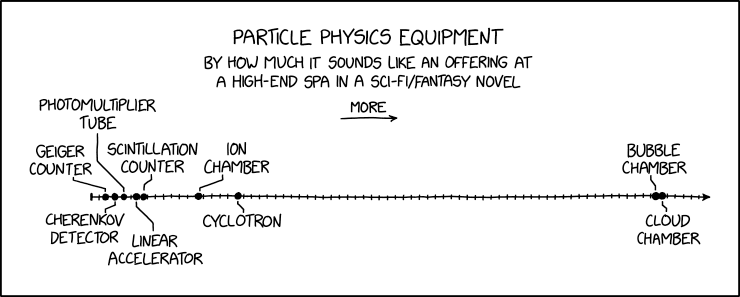 xkcd