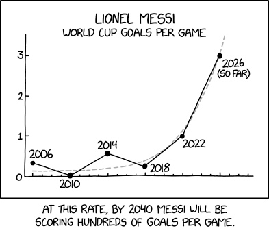 xkcd